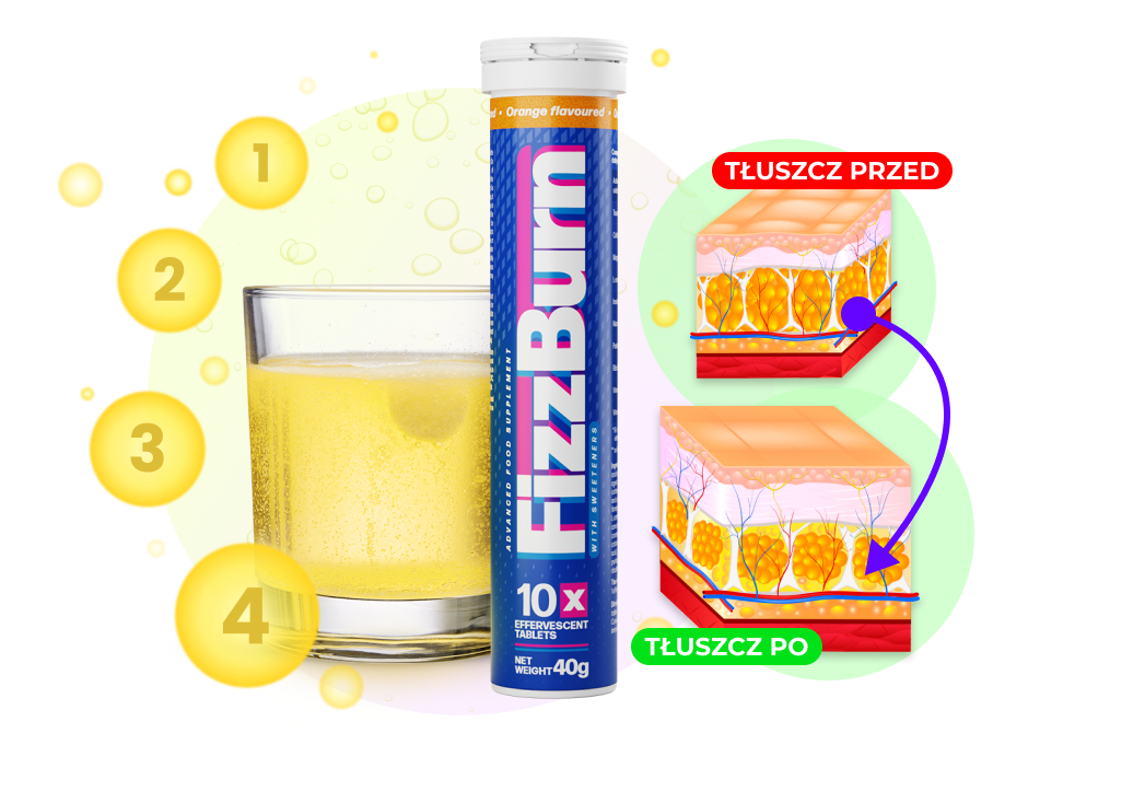 fizzburn